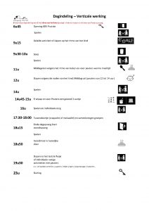 Dagindeling verticale werking